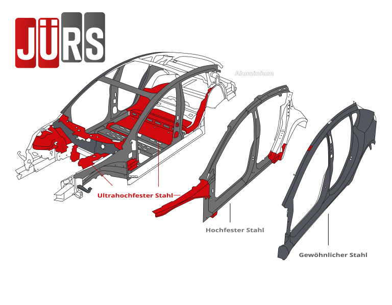 Schmutzfänger - Tesla Model Y - Jürs Lackiererei